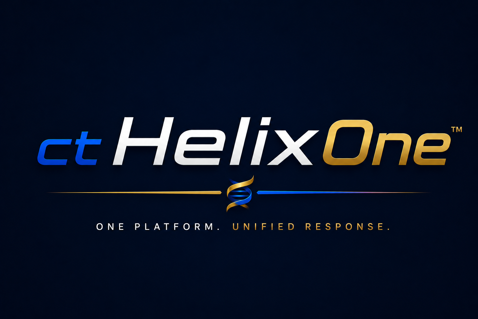 ctHelixOne — One platform. Unified response.